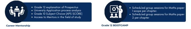 Assembled Tutoring additional academic support services
